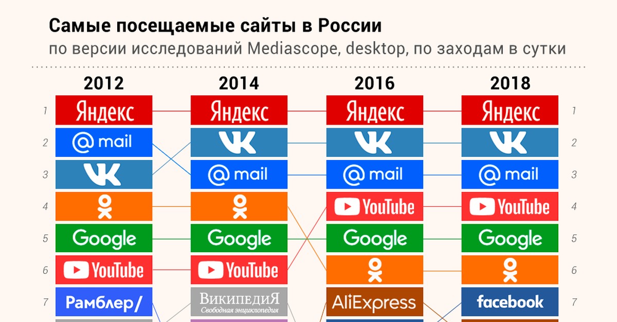 Мега даркнет 2krnm net